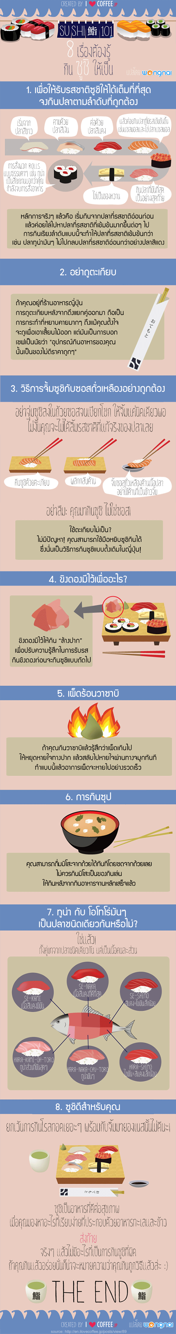 8 เรื่องต้องรู้ กิน "ซูชิ" ให้เป็น 8 เรื่องต้องรู้ กิน "ซูชิ" ให้เป็น